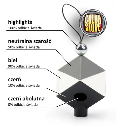 SpyderCube – narzędzie do precyzyjnej kontroli kolorów - DataColor